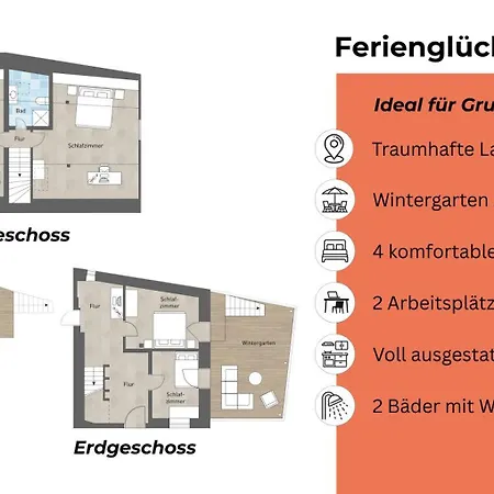 Bodensee-suite I Seenaehe - Heimkino - Wintergarten Lejlighed *